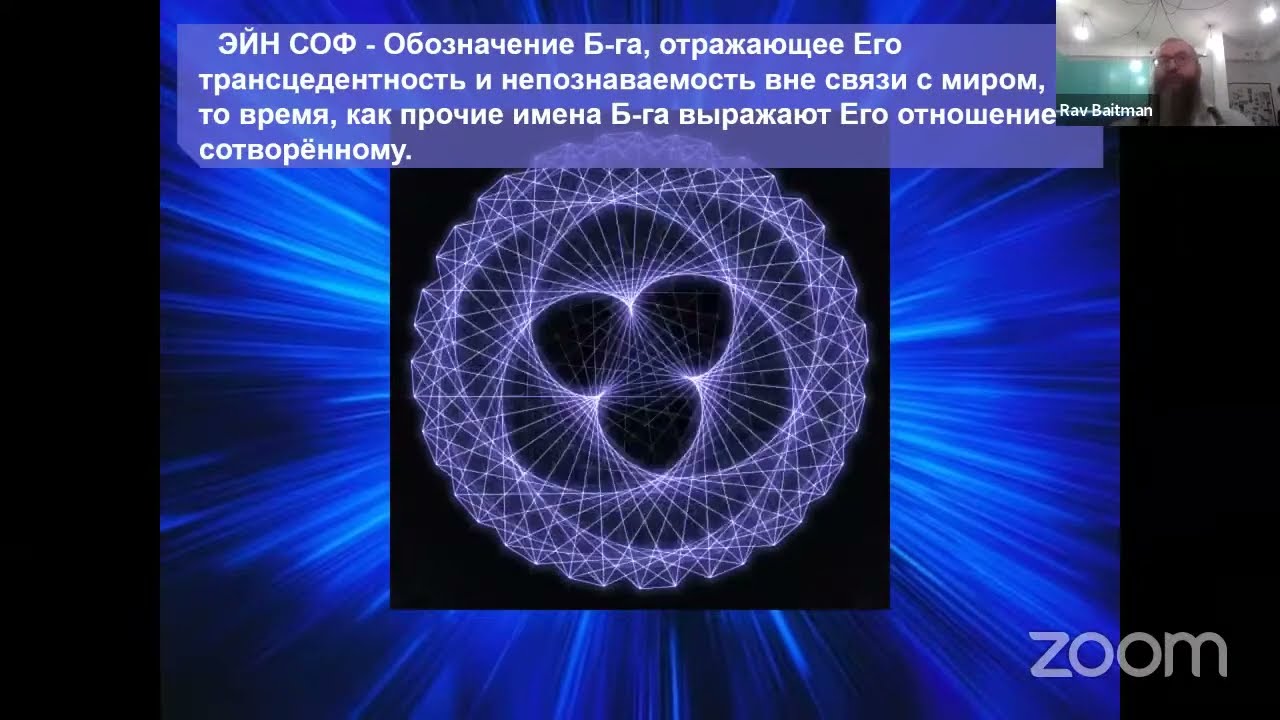 1. Введение. Сфирот. с Рав Байтманом