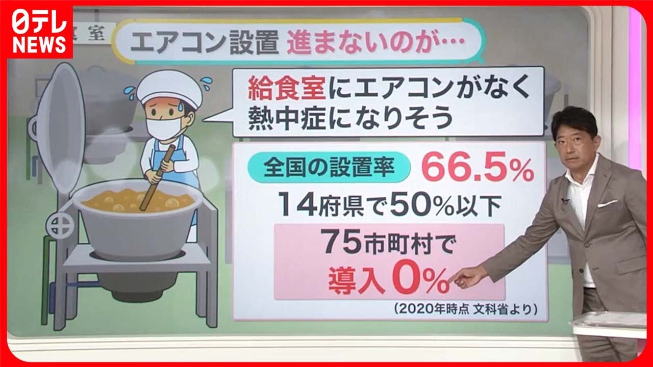 【給食調理室】暑さで頭痛も…エアコンの設置進まず  立ちはだかる“4つの壁”【#みんなのギモン】