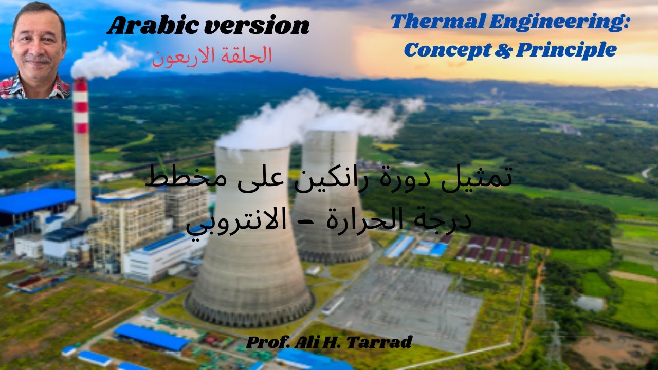 Representation Rankine Cycl.. T-s Diagram ARABIC تمثيل دورة رانكين على مخطط درجة الحرارة – الانتروبي