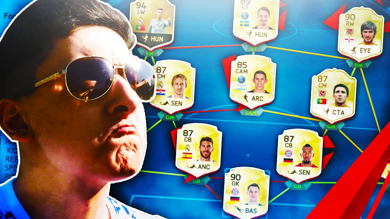 THE BEST TEAM IN FIFA 16