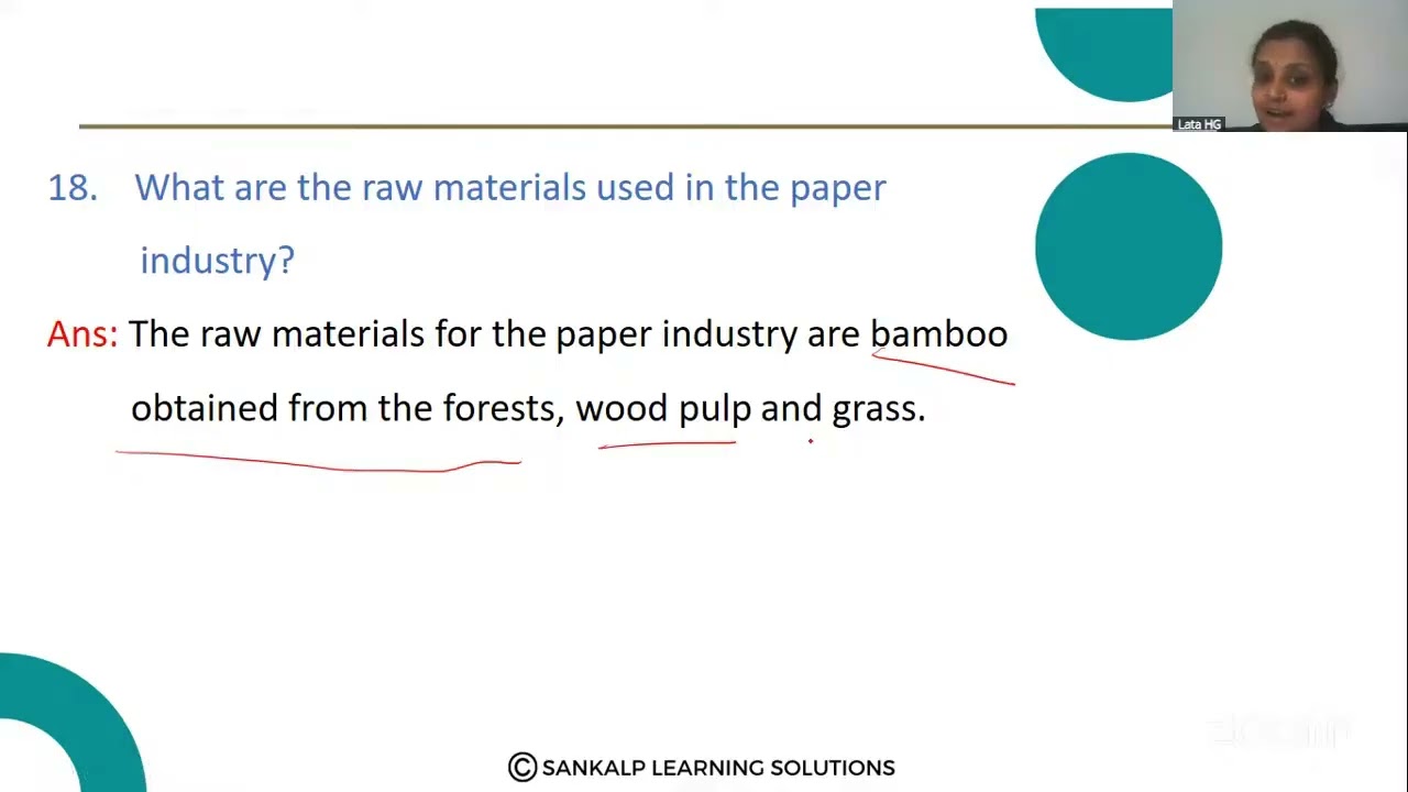 LBA   India   major Industries   Social science   Q No 18