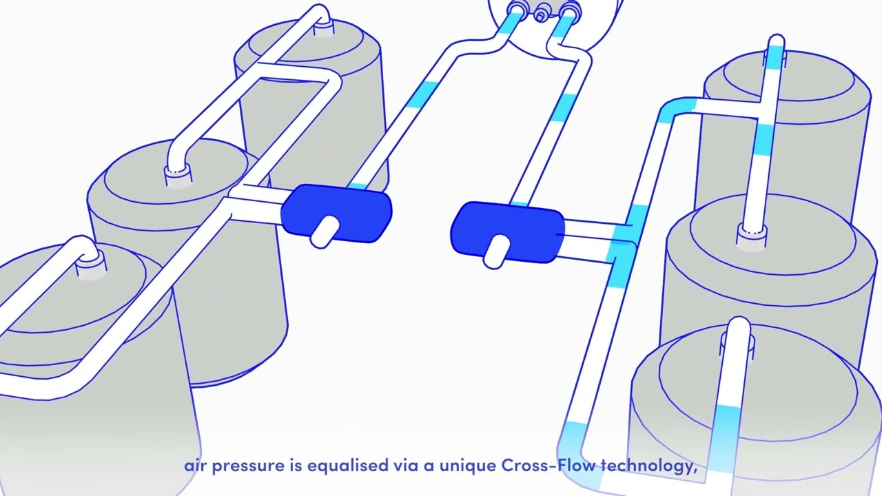 How Base Air Works