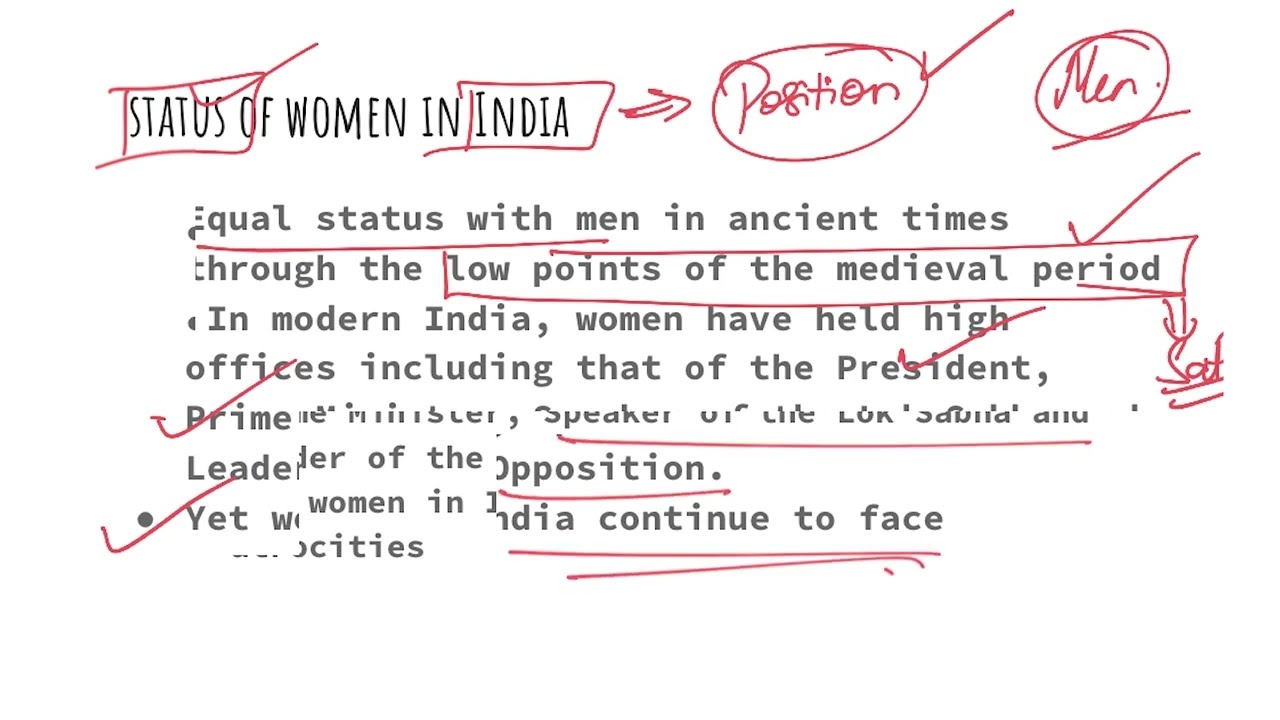 Gender Issues in India - Part 1 I Social Issues I Social Justice I Sociology I UPSC I IAS I IPS