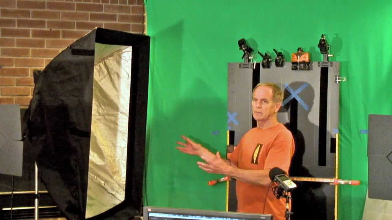 Photographing Art with Polarized Lighting  --- TIPS