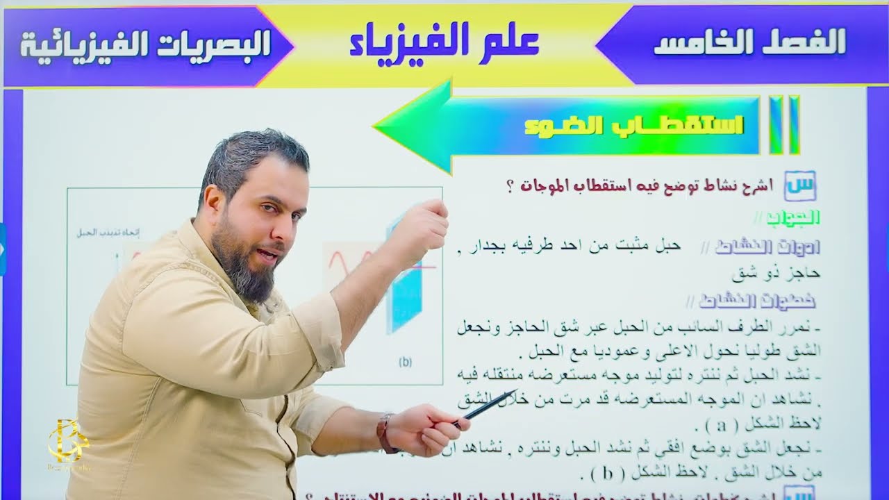محاضره4 الفصل الخامس البصريات الفيزيائيه 
