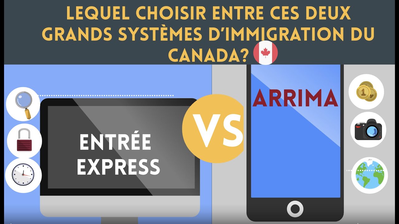 Arrima ou Entrée Express : Lequel choisir entre ces deux grands systèmes d’immigration du Canada?