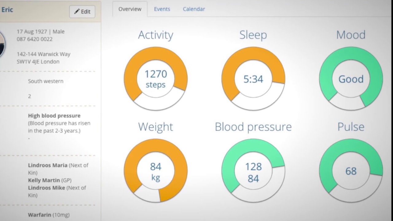 Nursebuddy Homecare Software