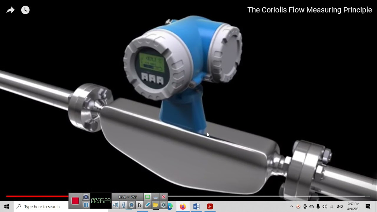The Coriolis Flow Measuring Principleالانتاج/ت.الغاز/التشغيل/ المرحلة الاولى