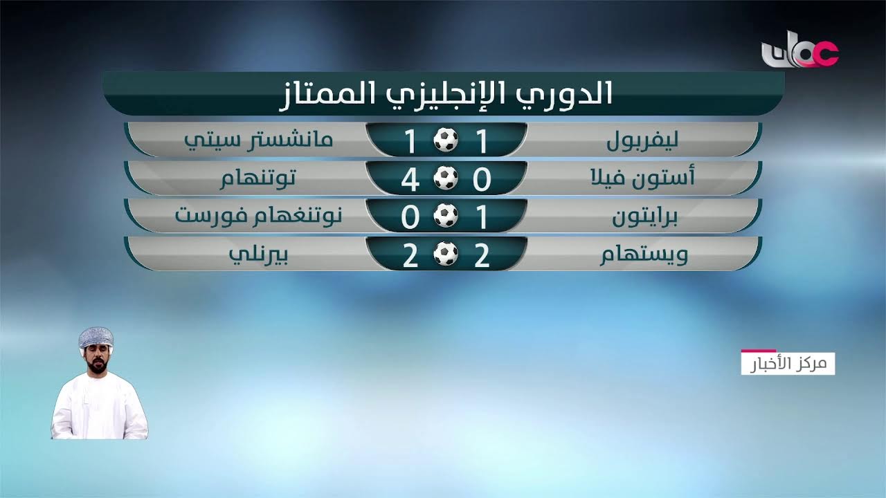 بث مباشر | نشرة #أخبار_العاشرة مساء
