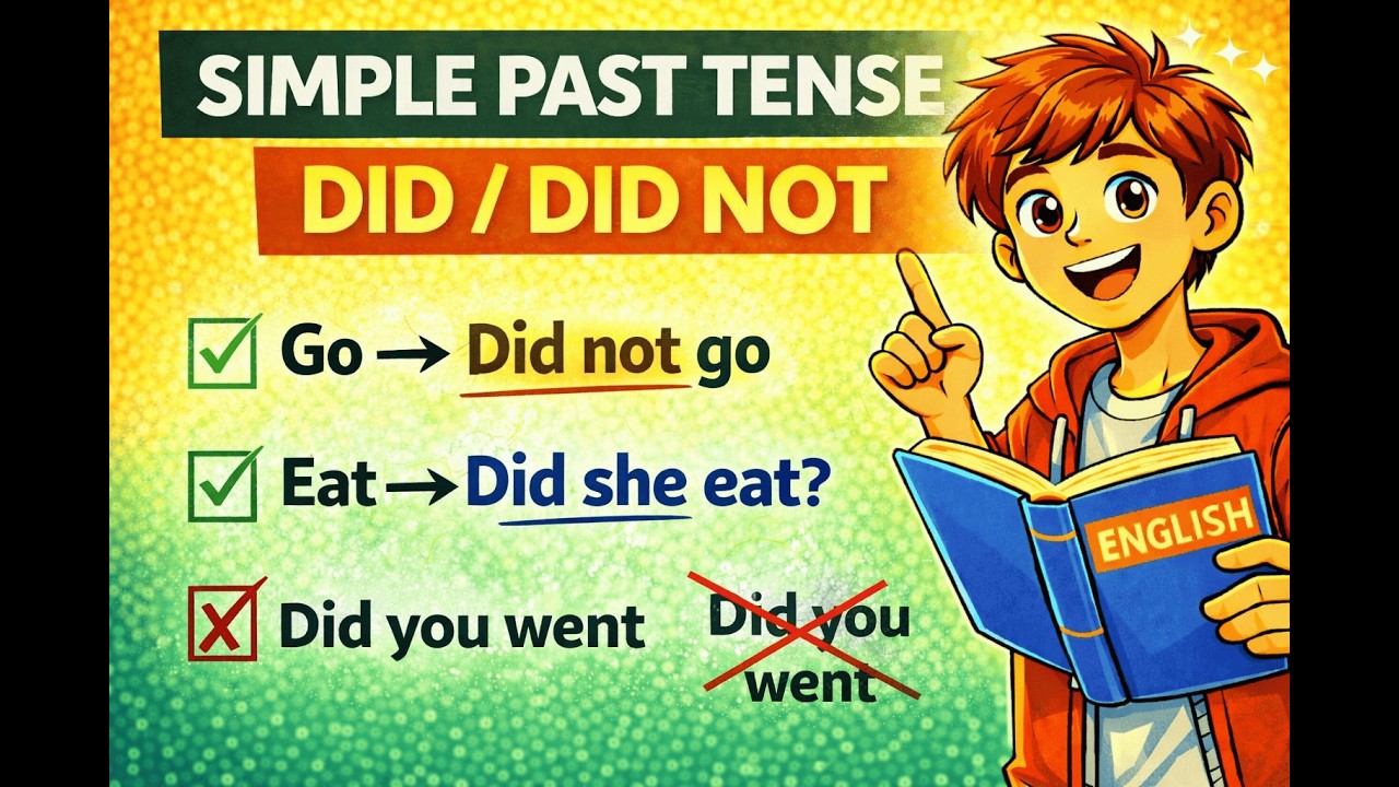 Simple Past Tense | DID & DID NOT | English Grammar for Beginners