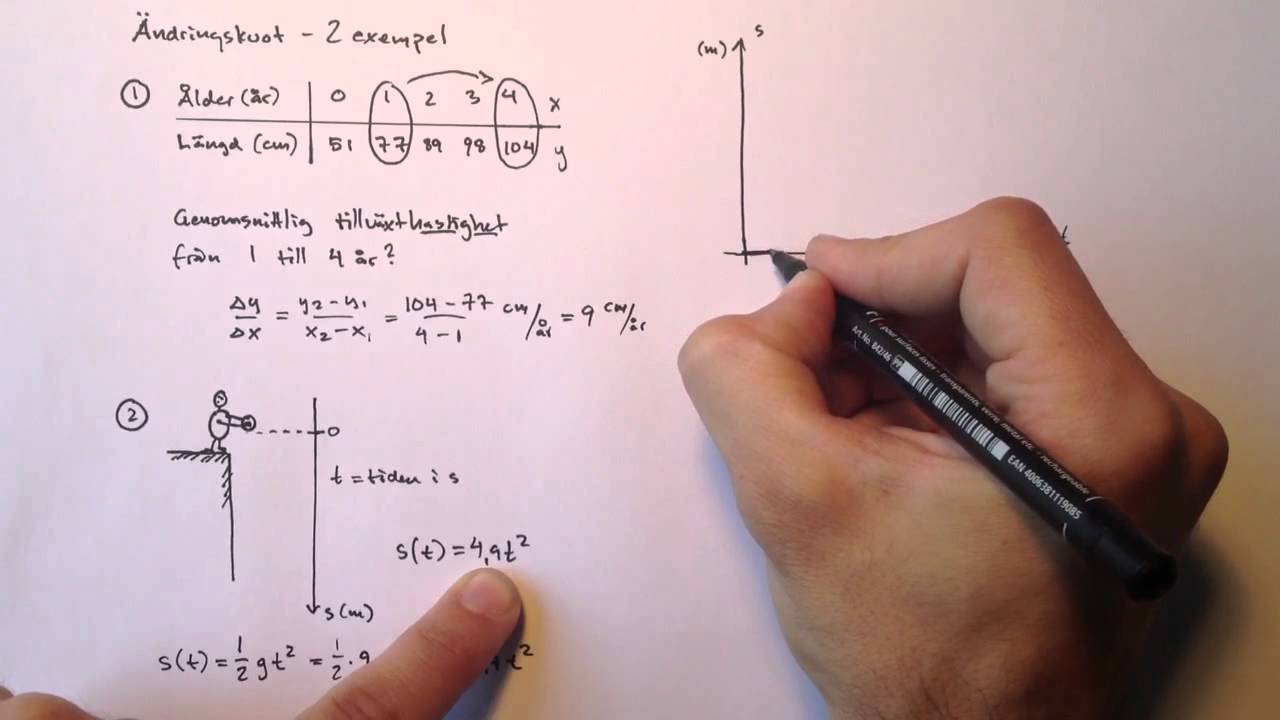 Ändringskvot - 2 exempel