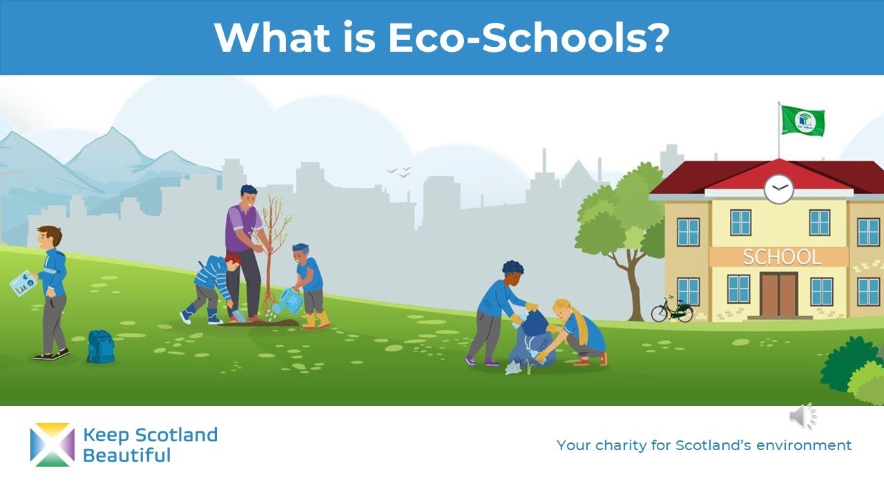 What is Eco-Schools?