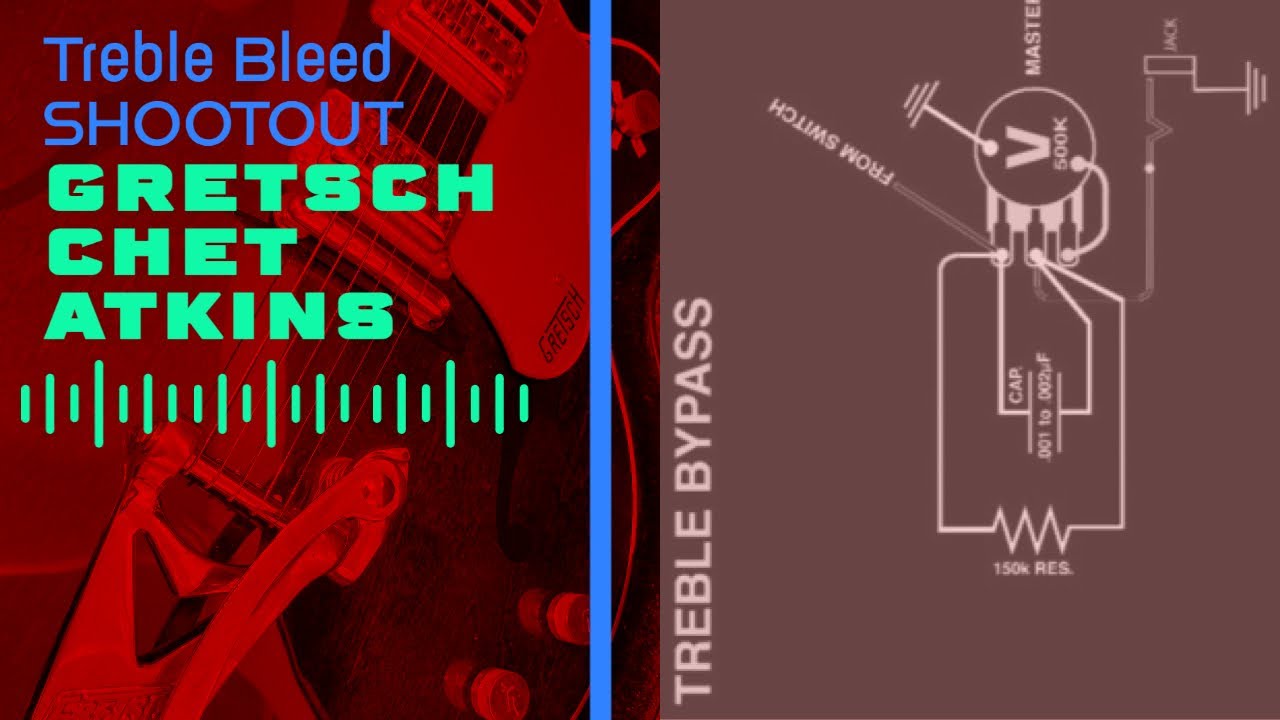 Gretsch Treble Bleed Mod Shootout