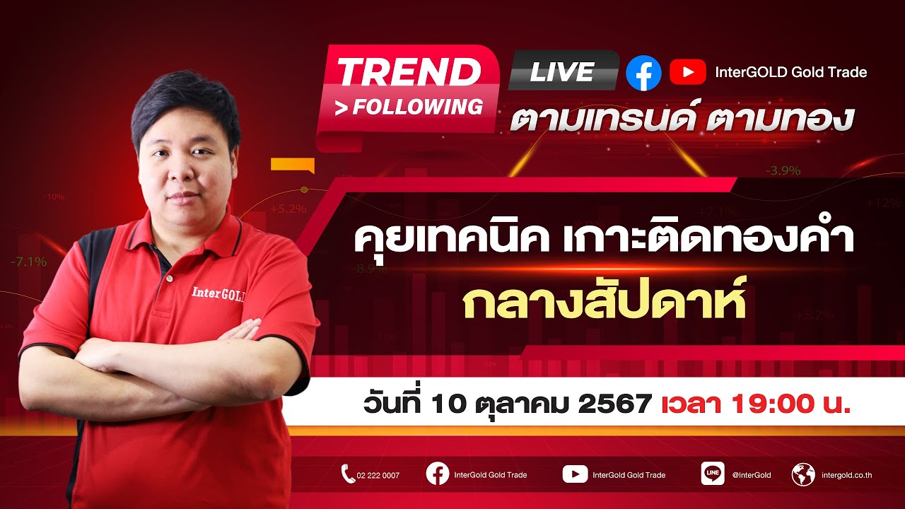 Live🔥| ราคาทองวันนี้ InterGOLD 10 ตุลาคม 2567