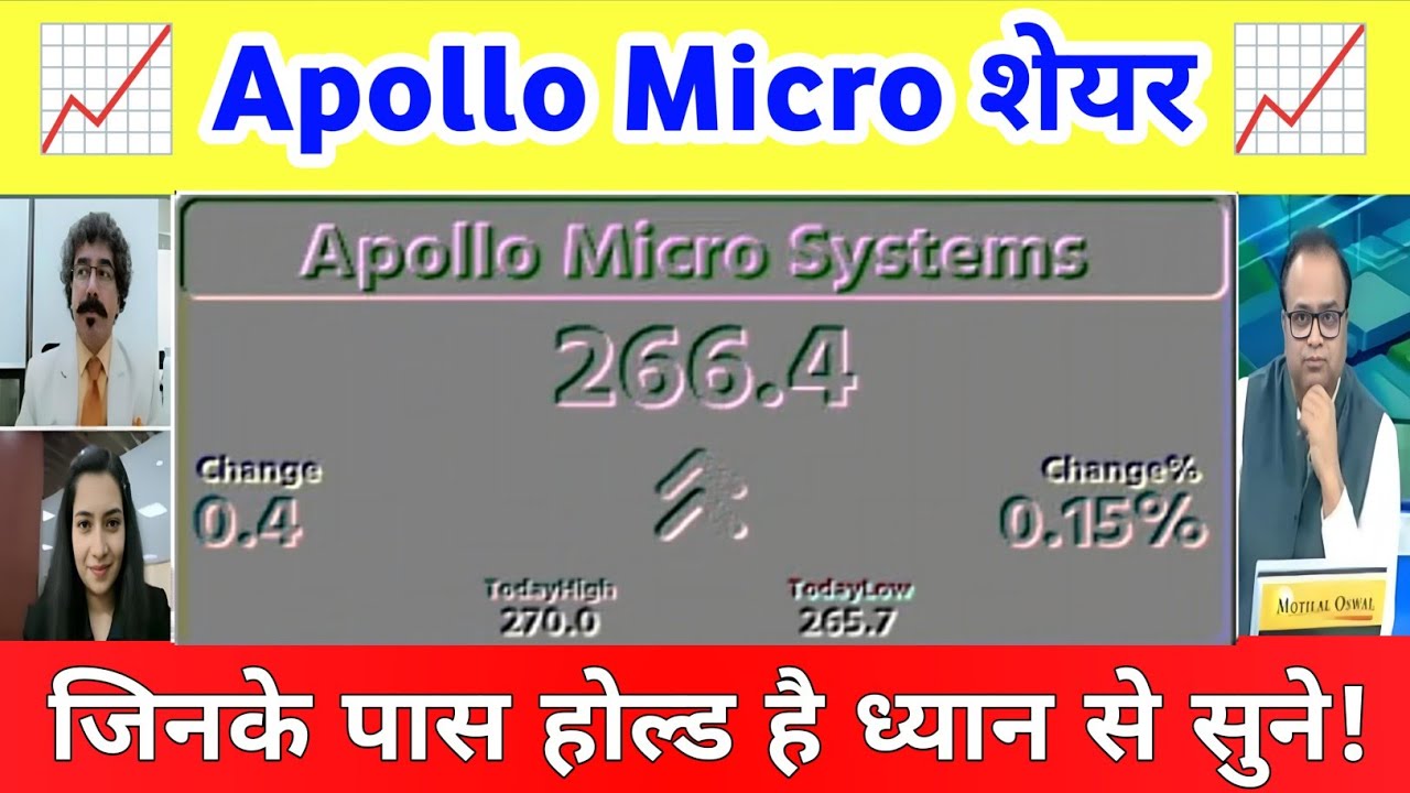 Apollo micro share latest news  | apollo micro systems share analysis 06 December 2025