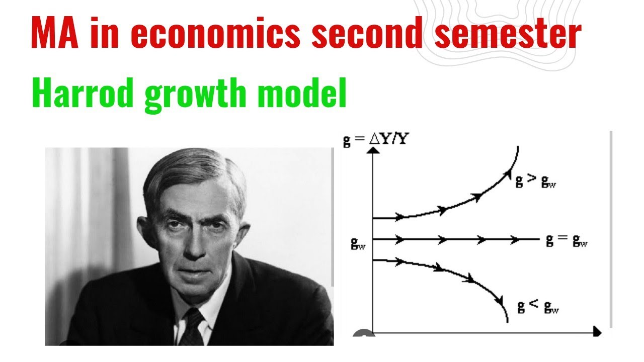 Harrod growth model in nepali