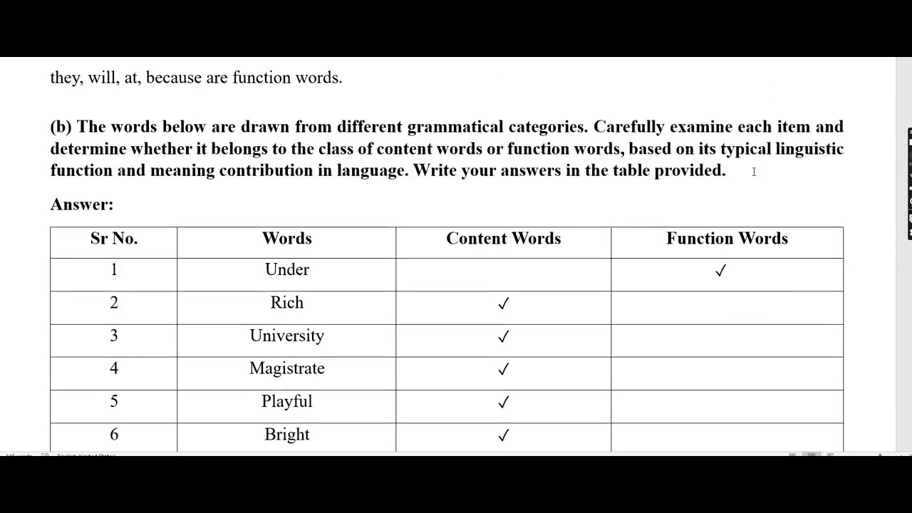 VU MORPHOLOGY AND SYNTAX (ENG509) Assignment Solution 2026 | Complete Solution