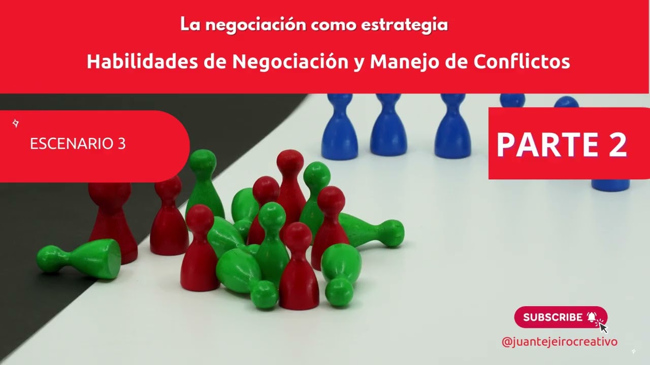 La negociación como estrategia.Módulo: Habilidades de Negociación y Manejode Conflictos