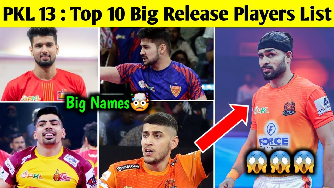 Pro Kabaddi Season 13 Big Top 10 Release Players List | Big Shocking Players Name in PKL 13 Auction 