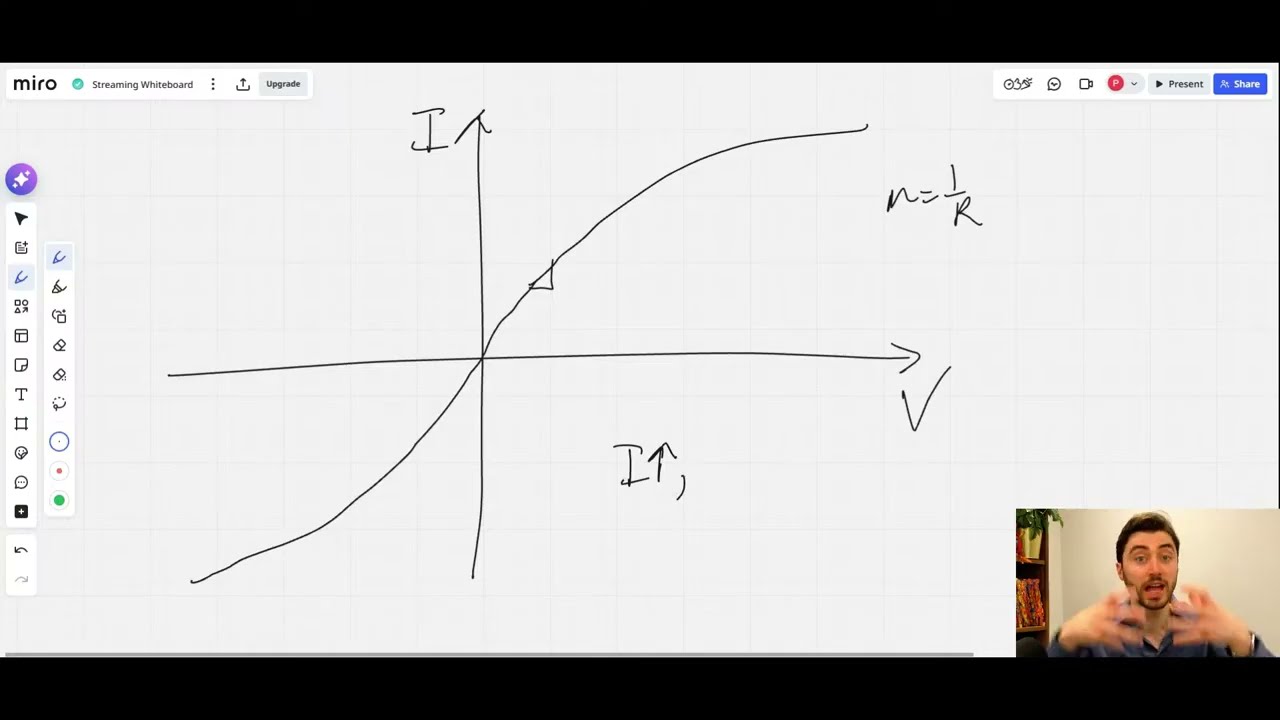Electricity and Circuits