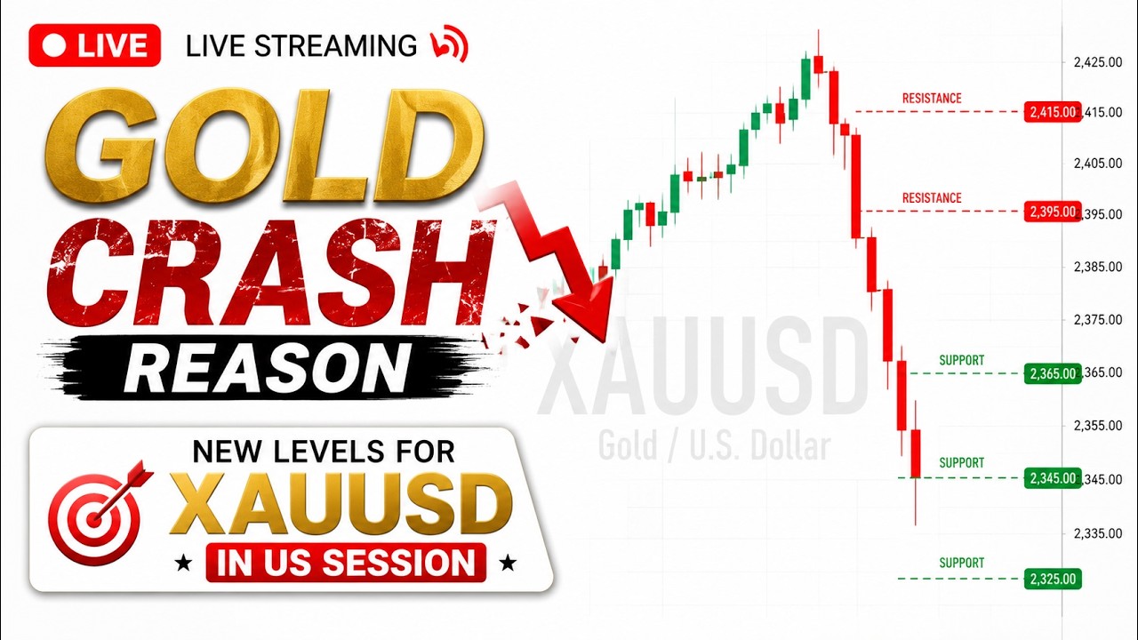 Gold Crash Explained | New XAUUSD Levels for US Session | Crude Oil Update
