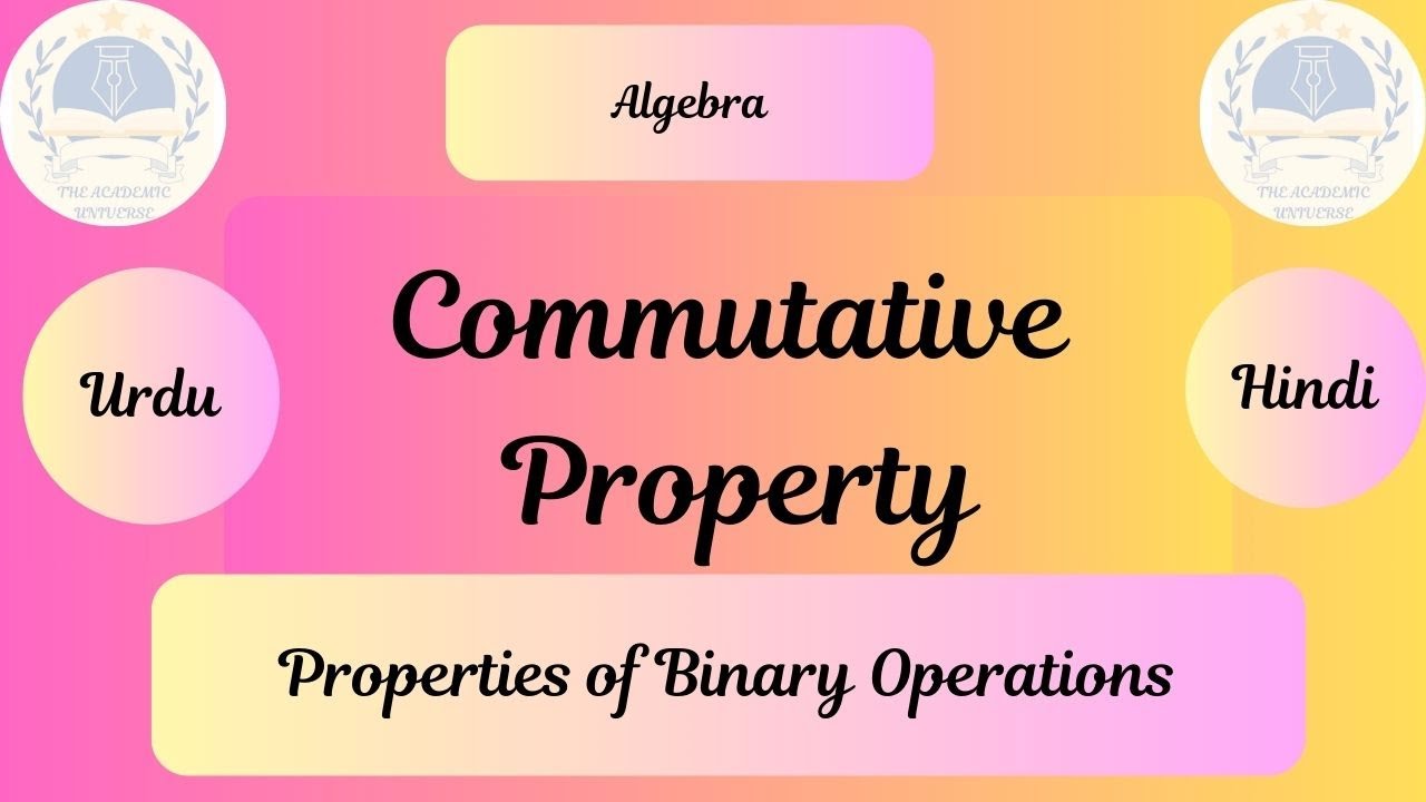 Commutative Property||Binary Operations || Mathematics|| Algebra ||Sets||Urdu/Hindi