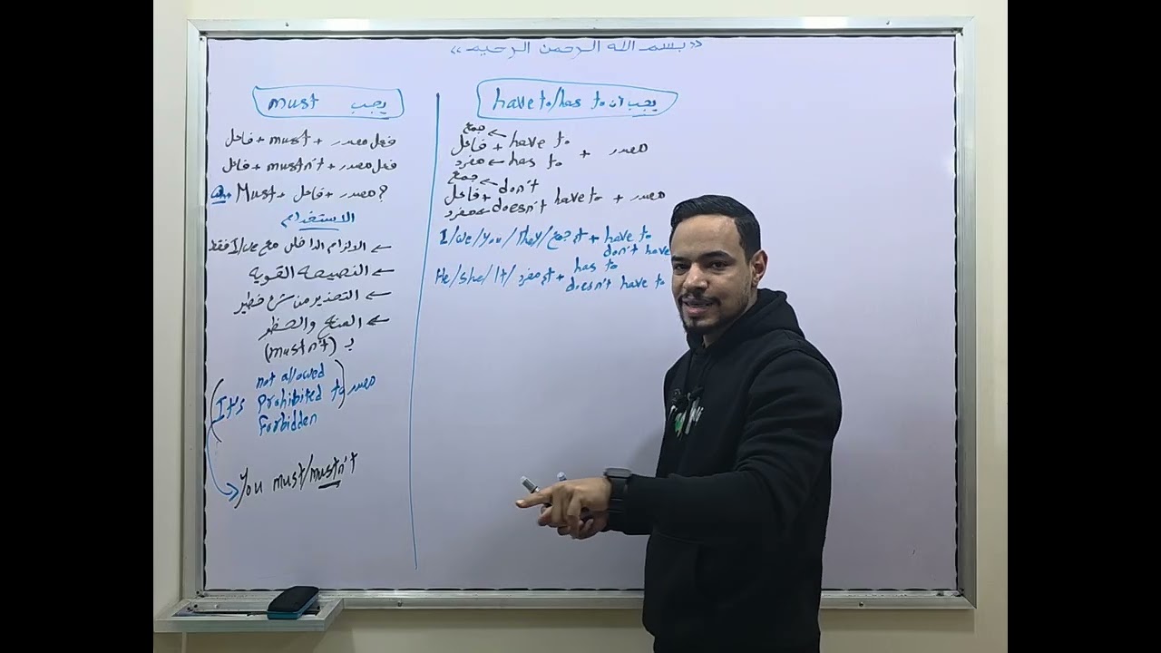 أولي اعدادي_الوحده السابعه(الافعال الناقصه)Prep1_Unit7 (must+should+have to/has to) #enjoy #Mr_dizel