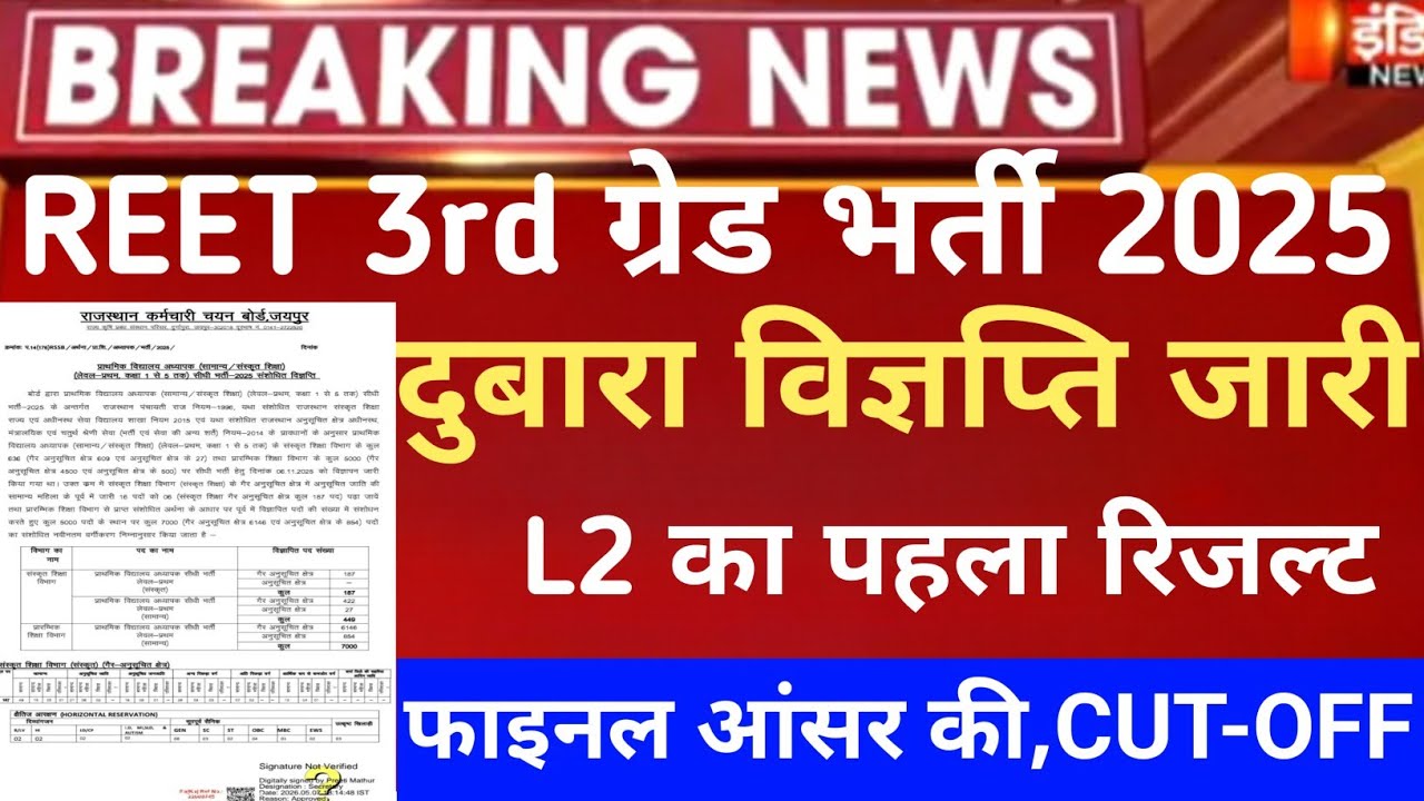  Reet 3rd grade Result 2026/Reet mains Cut-Off 2026/Reet Mains CUT-OFF/Reet 3rd grade result 2026