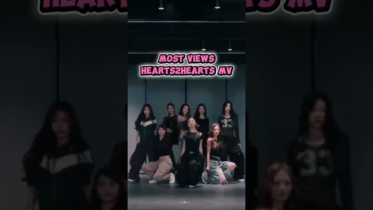H2H most views MV 