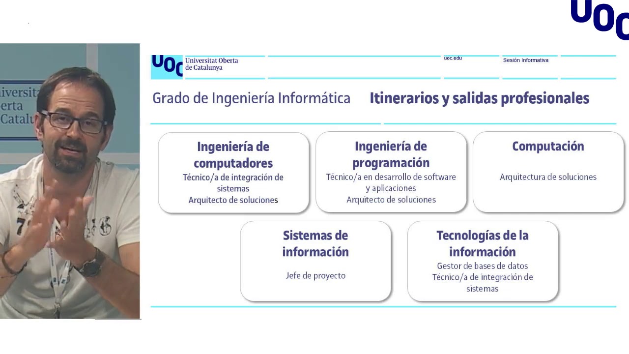 Grados de Informática, Multimedia y Tecnologías de Telecomunicación