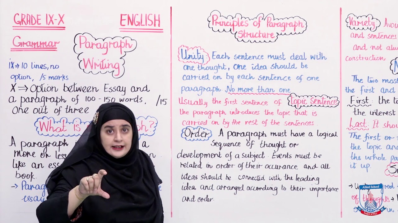 Class 9 & 10 - English Grammar - Lecture 22 - Paragraph Writing - Allied School