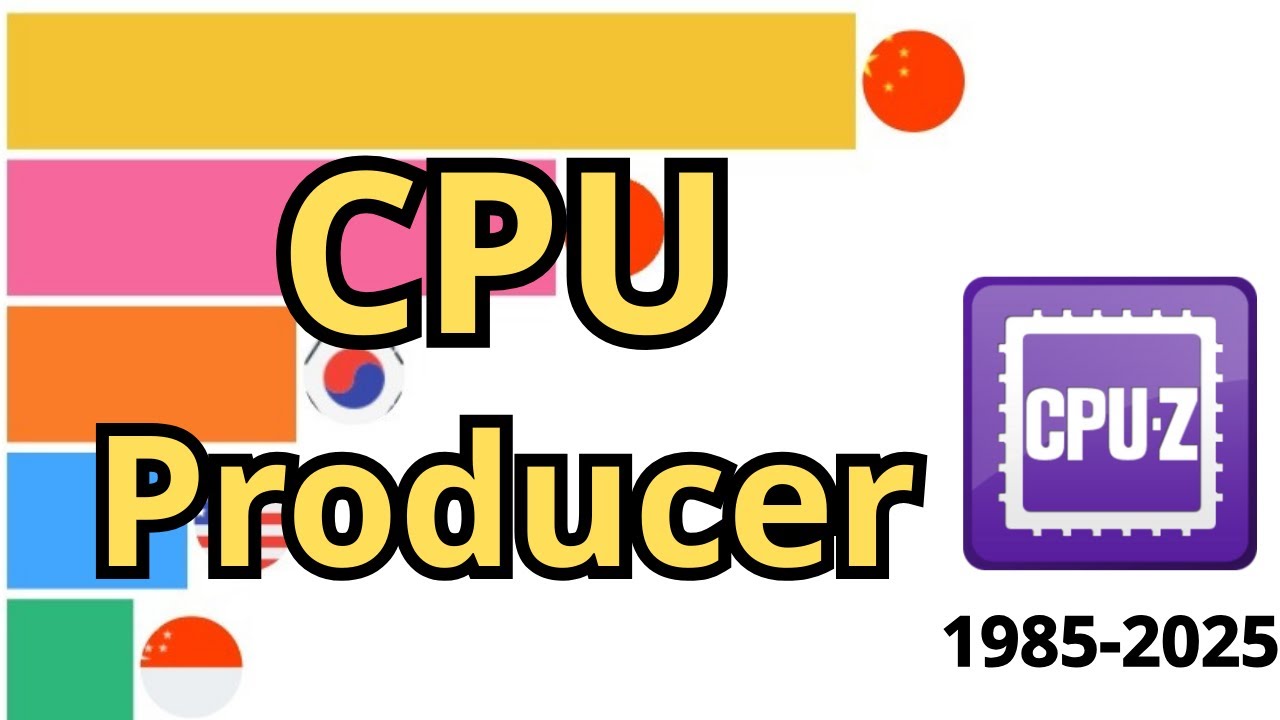 Which Countries Produce the Most CPU(1985-2025)| Bar Chart Race Animation