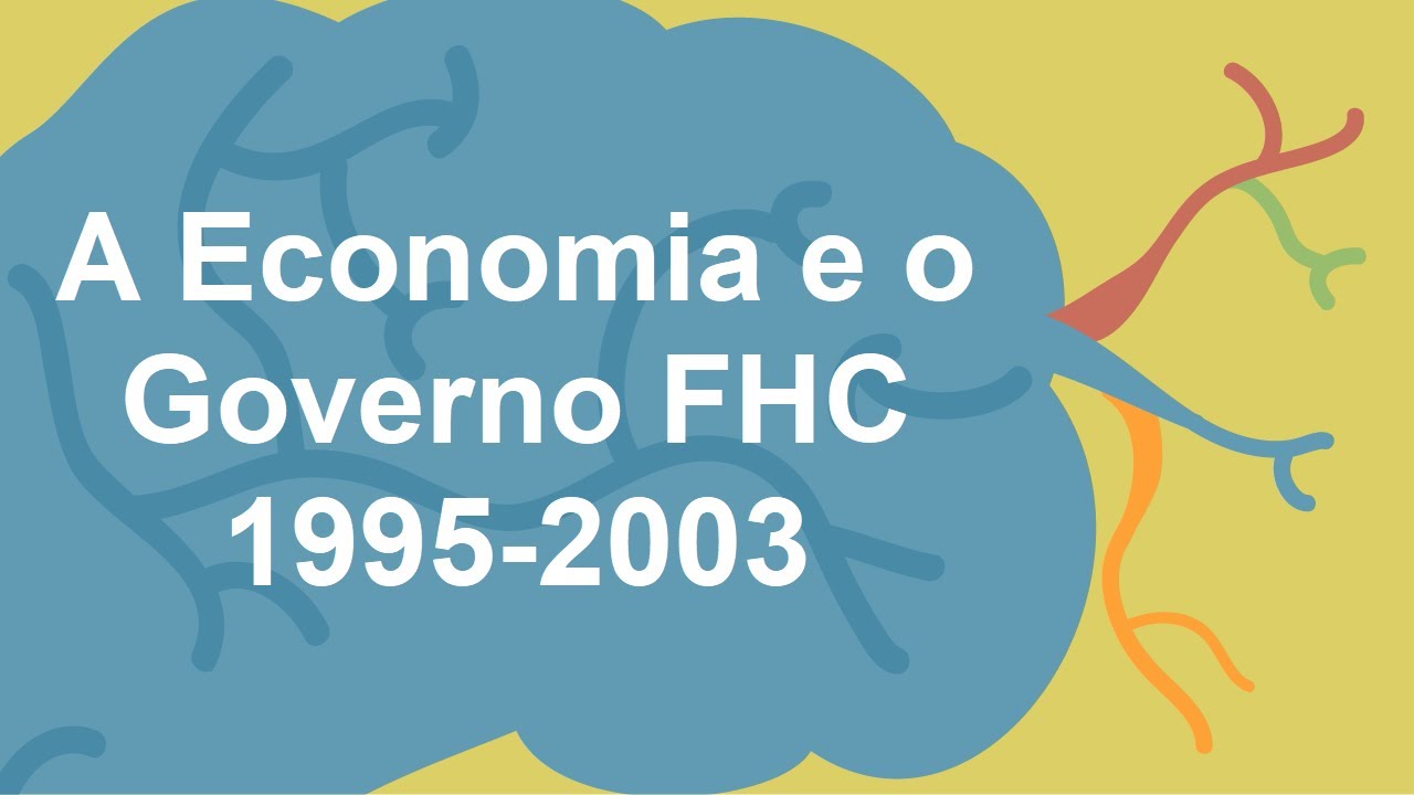 A Economia e o Governo Fernando Henrique Cardoso: Resumo em Mapa Mental