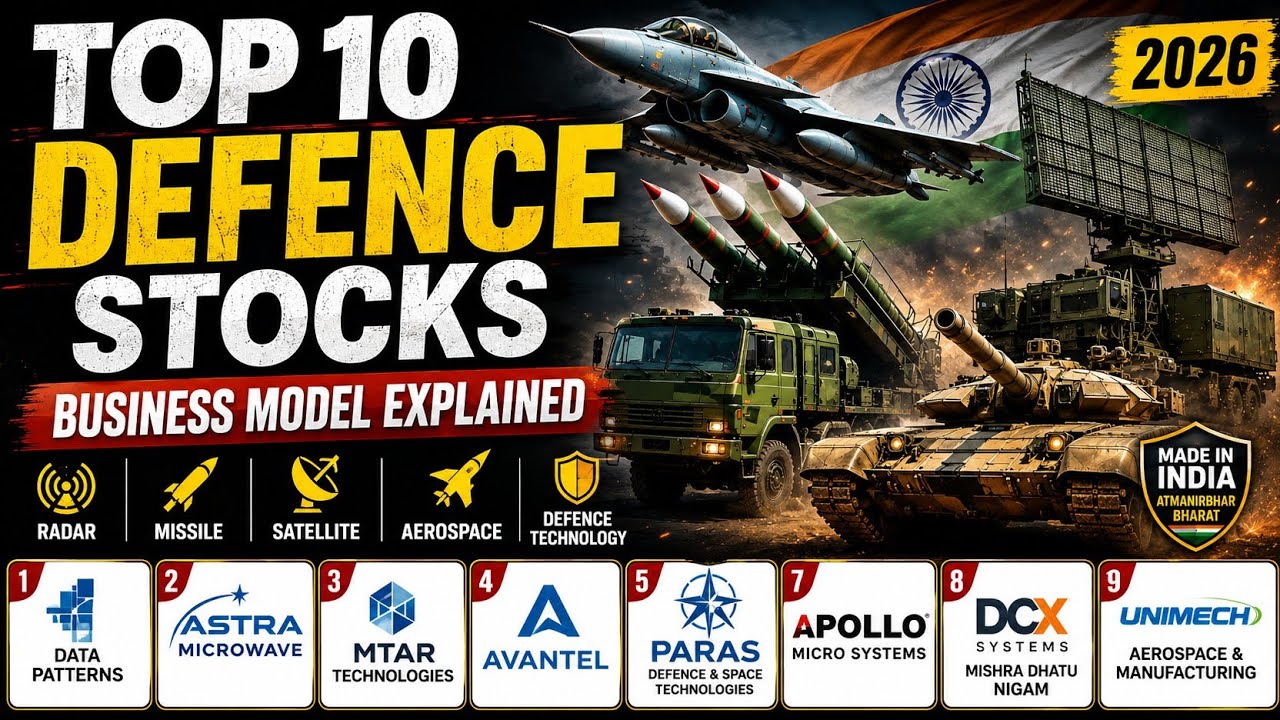 10 Best Defence Stocks Explained | Radar, Missile, Space & Aerospace Companies
