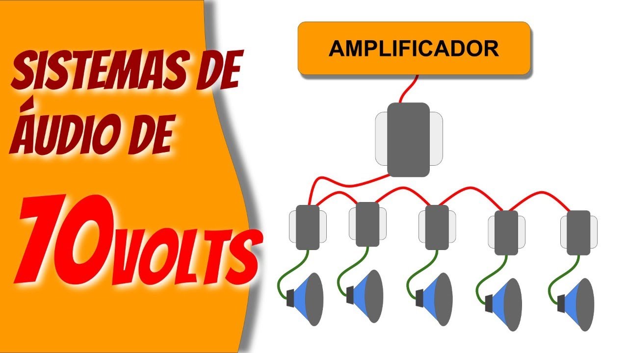 Sistemas de áudio de 70 volts (tensão constante) - Ideal para sonorização ambiente #audio #70volts