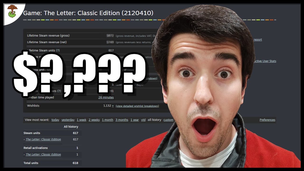 How Much Money I Made With 8 Games In 5 Years On Steam