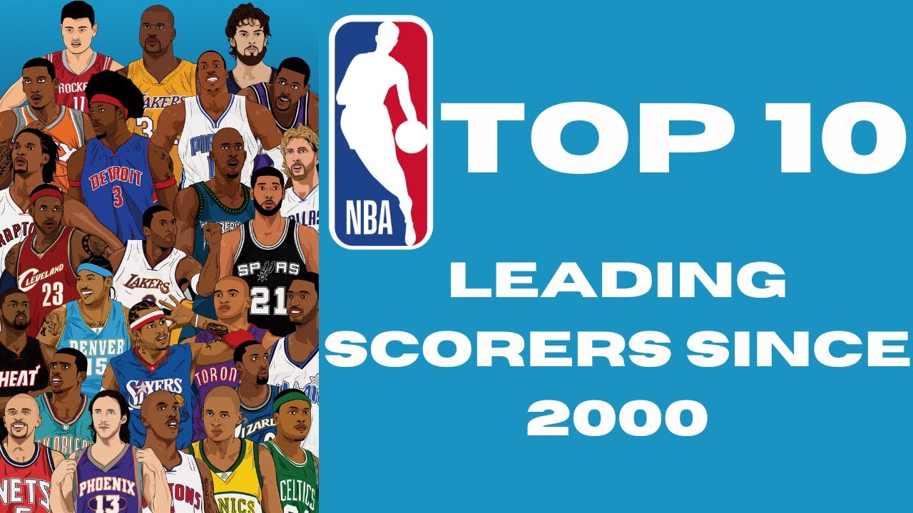 Can We Name Every NBA Team's Top 10 Leading Scorers Since 2000?