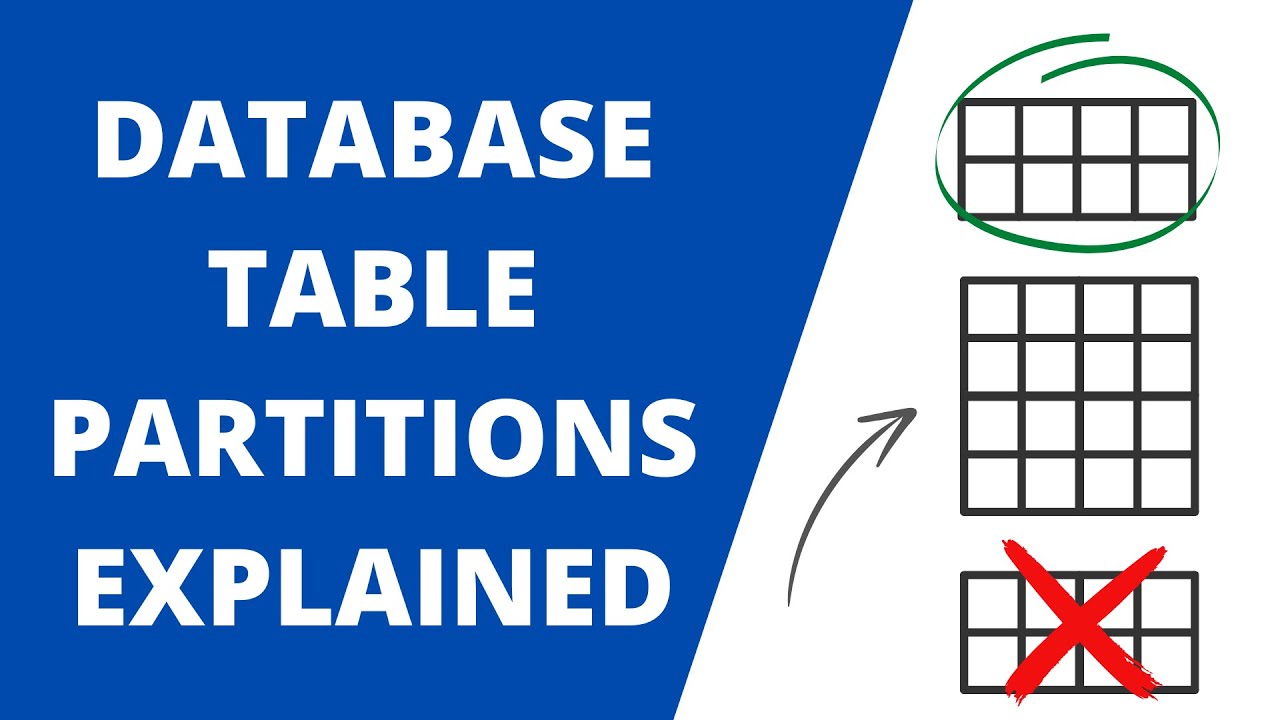 Everything You Need To Know About Database Partitions In 20mins