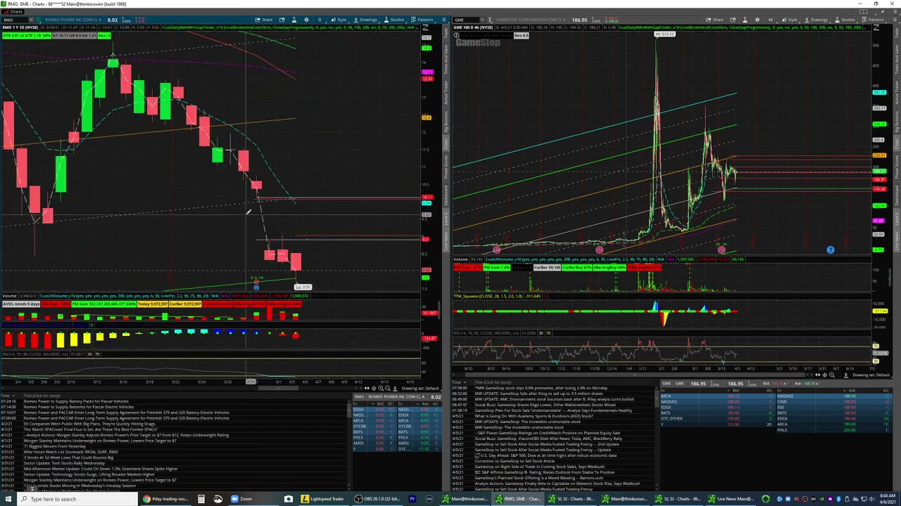 Hot Stocks SJ, BTX, RMO