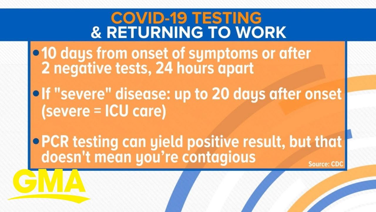 When to return to work after you&rsquo;ve had COVID-19