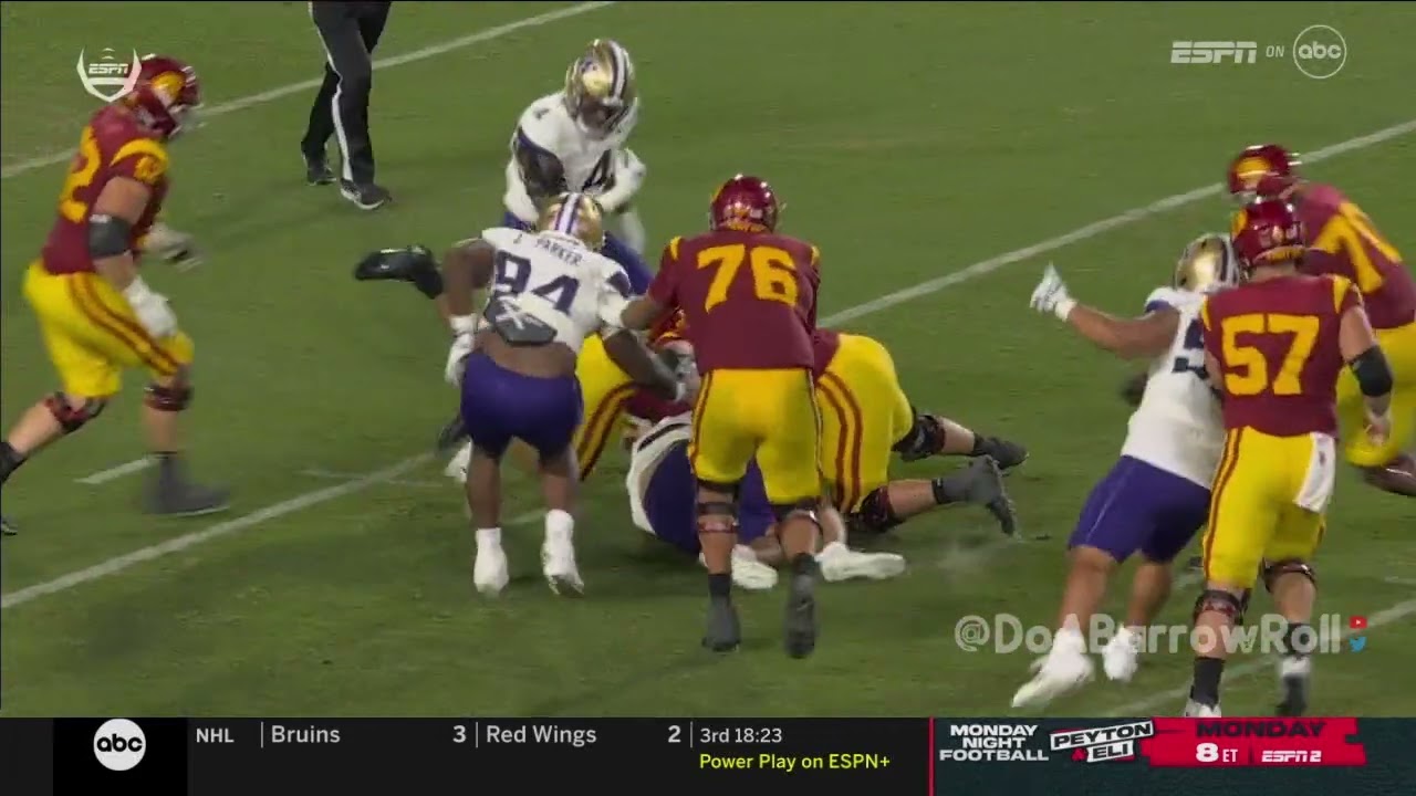 USC OL/Offense vs Washington Defense (2023)