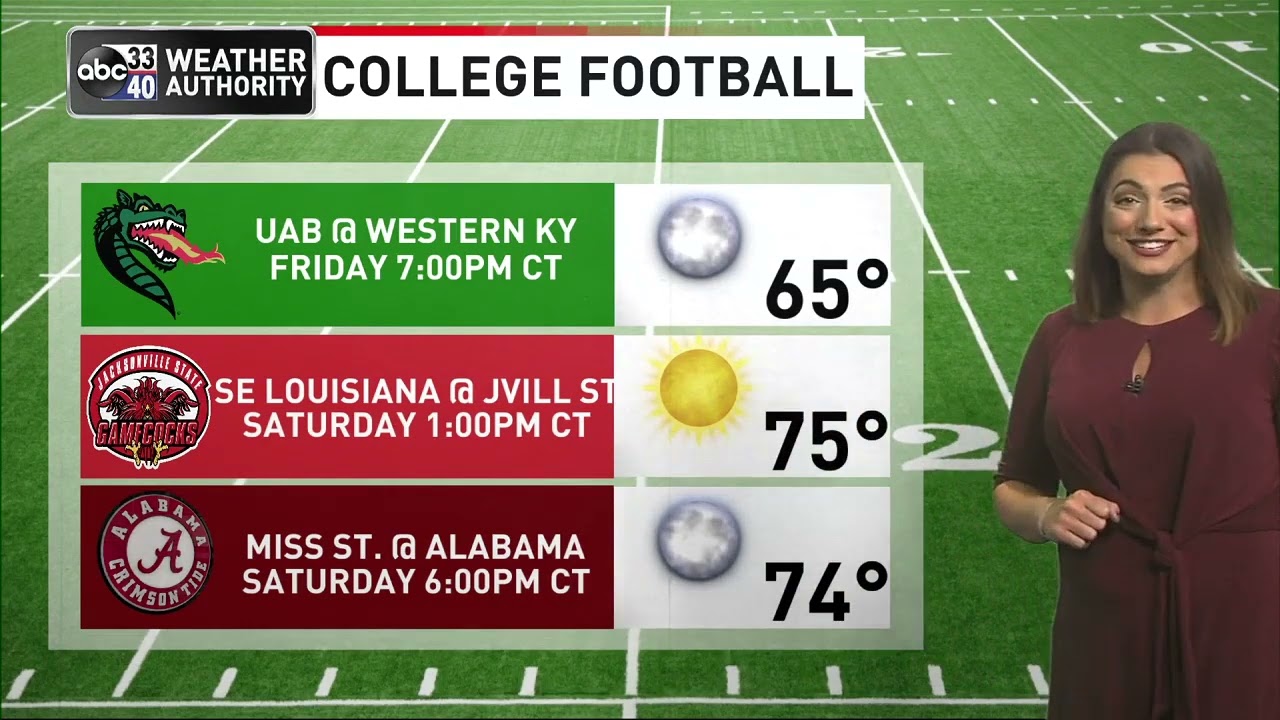 Morning weather update for October 20, 2022 from ABC 33/40