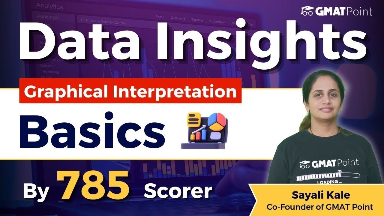 GMAT Graphics Interpretation - Basics | GMAT Focus Edition Data Insights