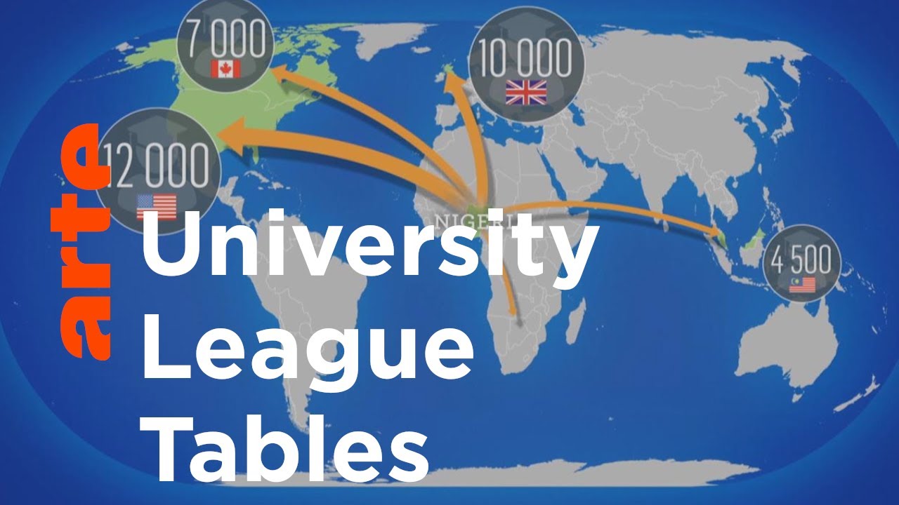 Soft Power: Universities at War I ARTE.tv Documentary