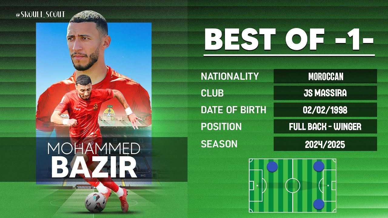 Mohammed Bazir | Full Back - Winger | JSM : Morocco | PART 1 | 2024/2025