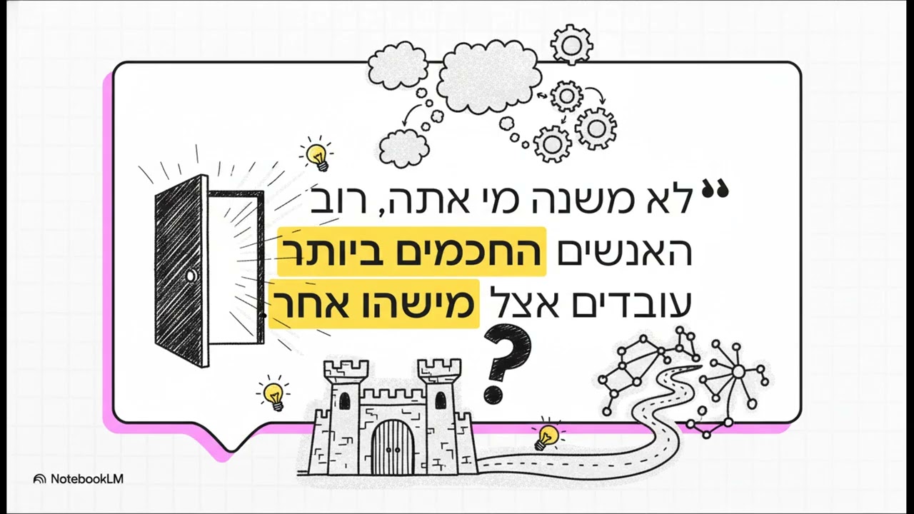 סקירת הספר של איתי גרין Innovation or Elimination. WINNING in a World of Constant Change. בעברית.