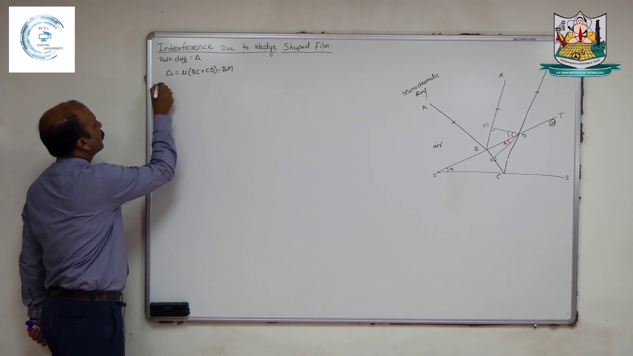Interference due to wedge shaped film by Shiv Kore