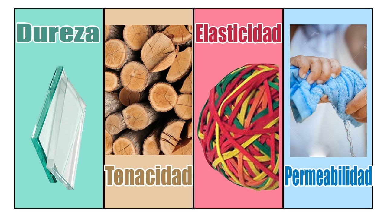 PROPIEDADES DE LOS MATERIALES Dureza, Tenacidad, Elasticidad y Permeabilidad para ni&ntilde;os.