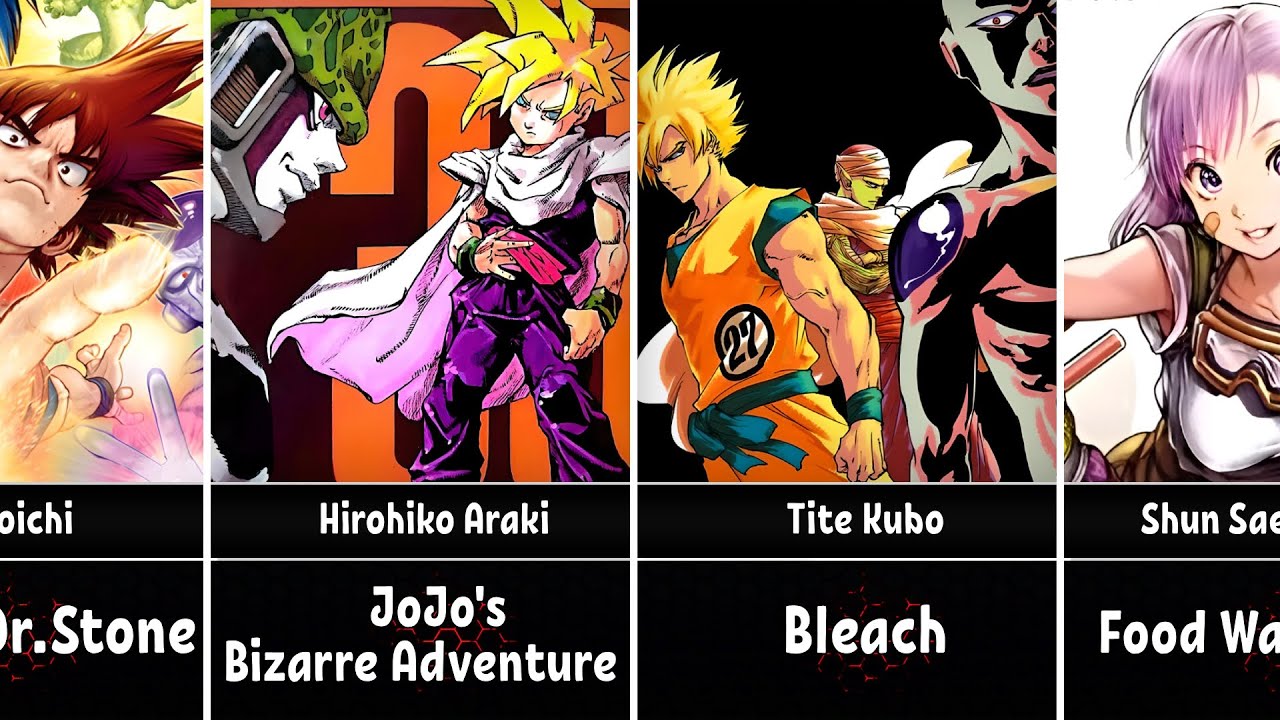Dragon Ball Characters Drawn by Famous Mangaka