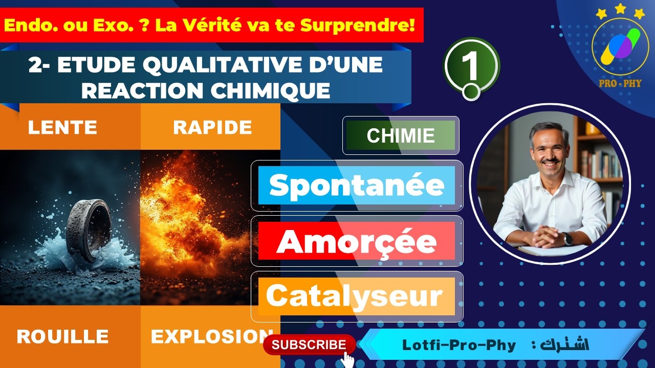 Chimie_1e_2- ETUDE QUALITATIVE D’UNE REACTION CHIMIQUE | Explication Simple